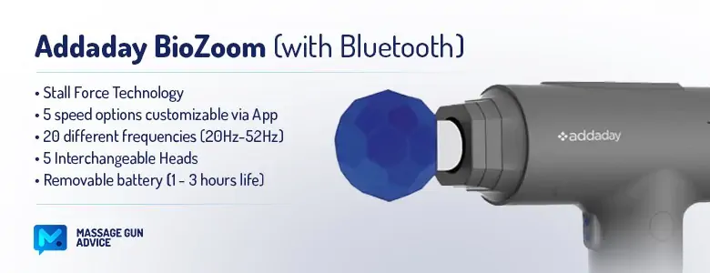 Addaday BioZoom (with Bluetooth) Features