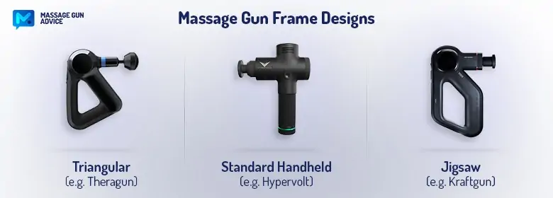 How to Choose Massage Gun Design type