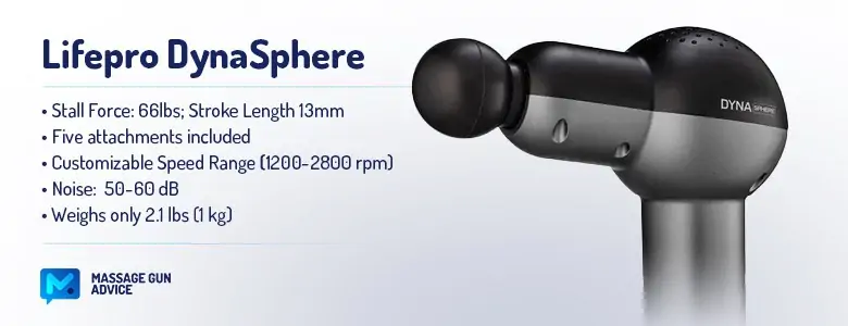 Lifepro DynaSphere features