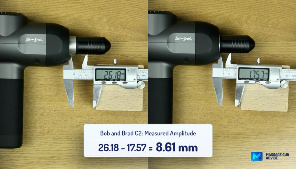 Bob And Brad C2 Massage Gun Measured Amplitude