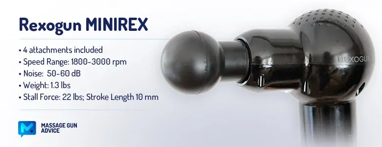 rexogun minirex specifications