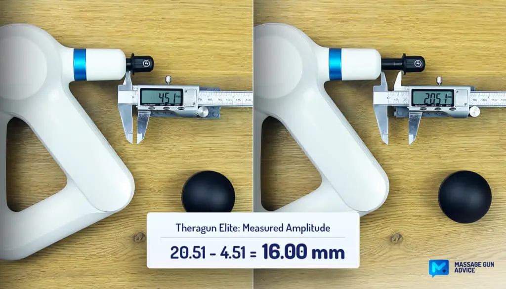 Theragun Elite Measured Amplitude