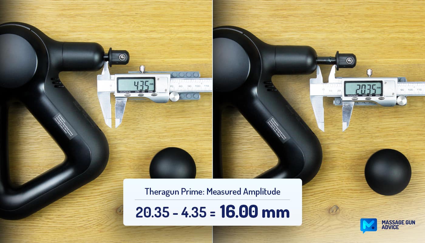 Theragun Prime Measured Amplitude