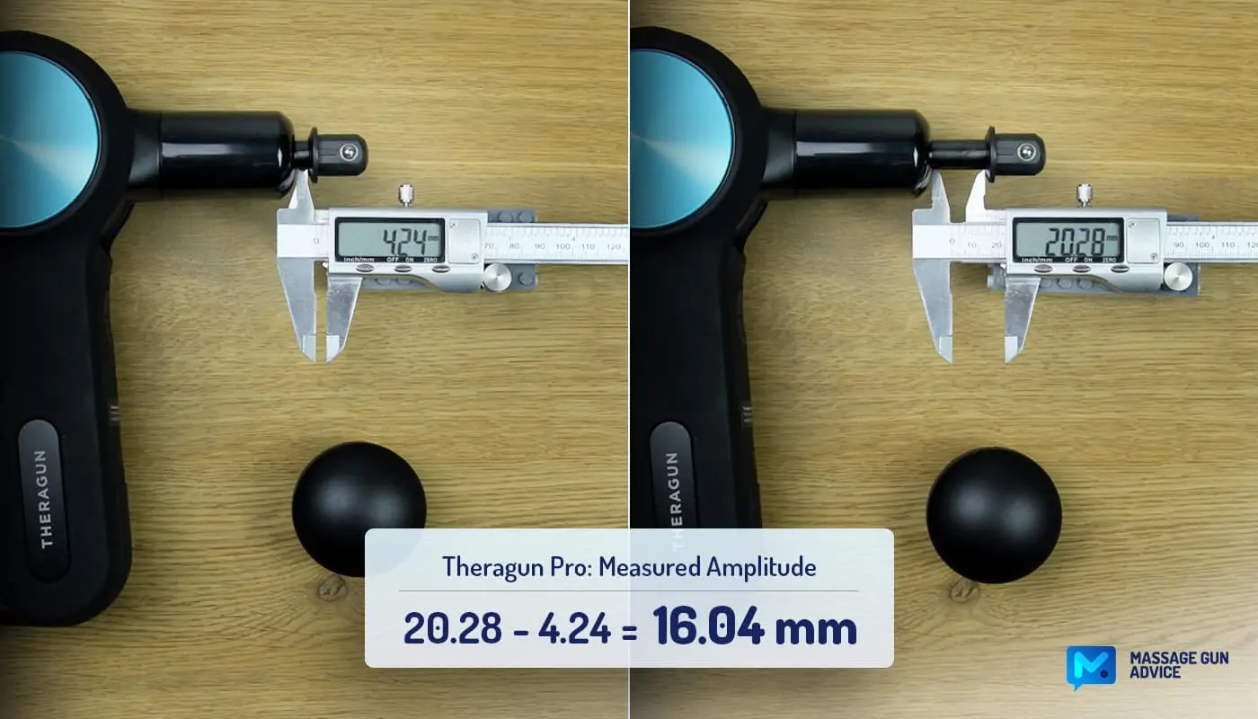 Theragun Pro Measured Amplitude