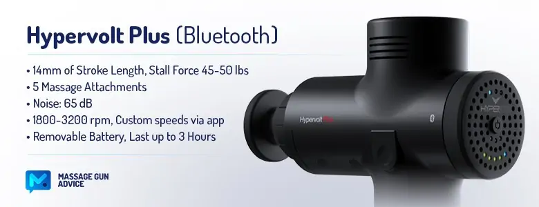 Hypervolt Plus Review 2021 - We Really Wanted To Like It