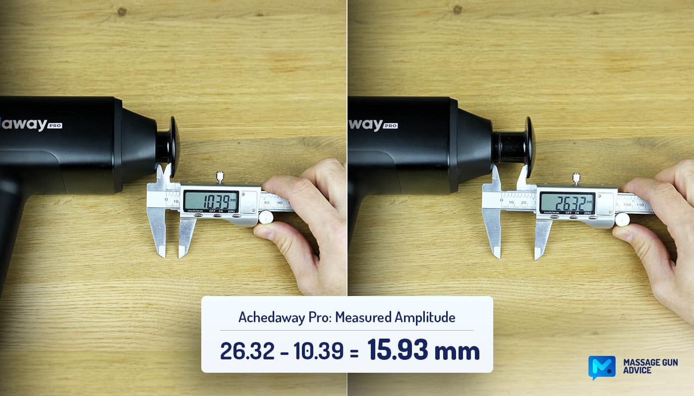 achedaway pro Measured Amplitude