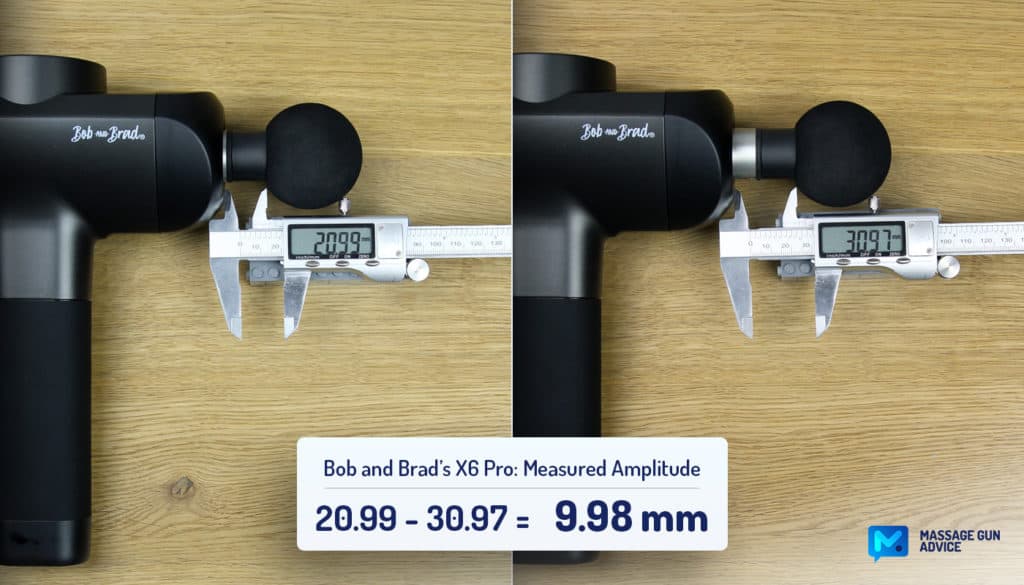 Bob and Brad X6 Pro measured amplitude