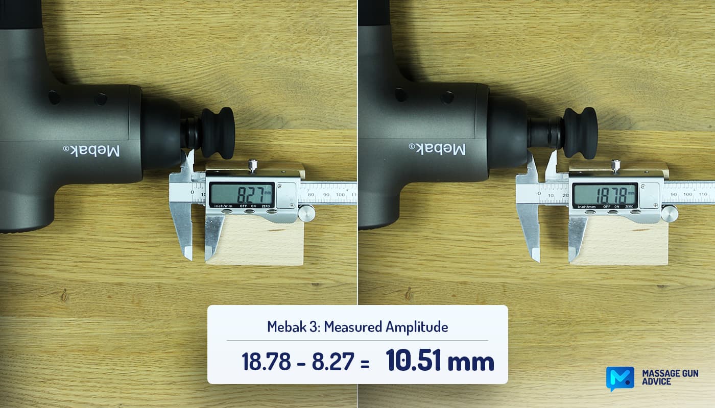 mebak 3 measured amplitude