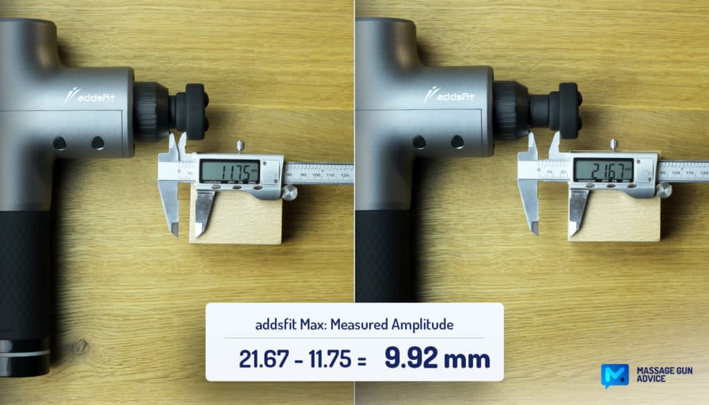 addsfit max measured amplitude