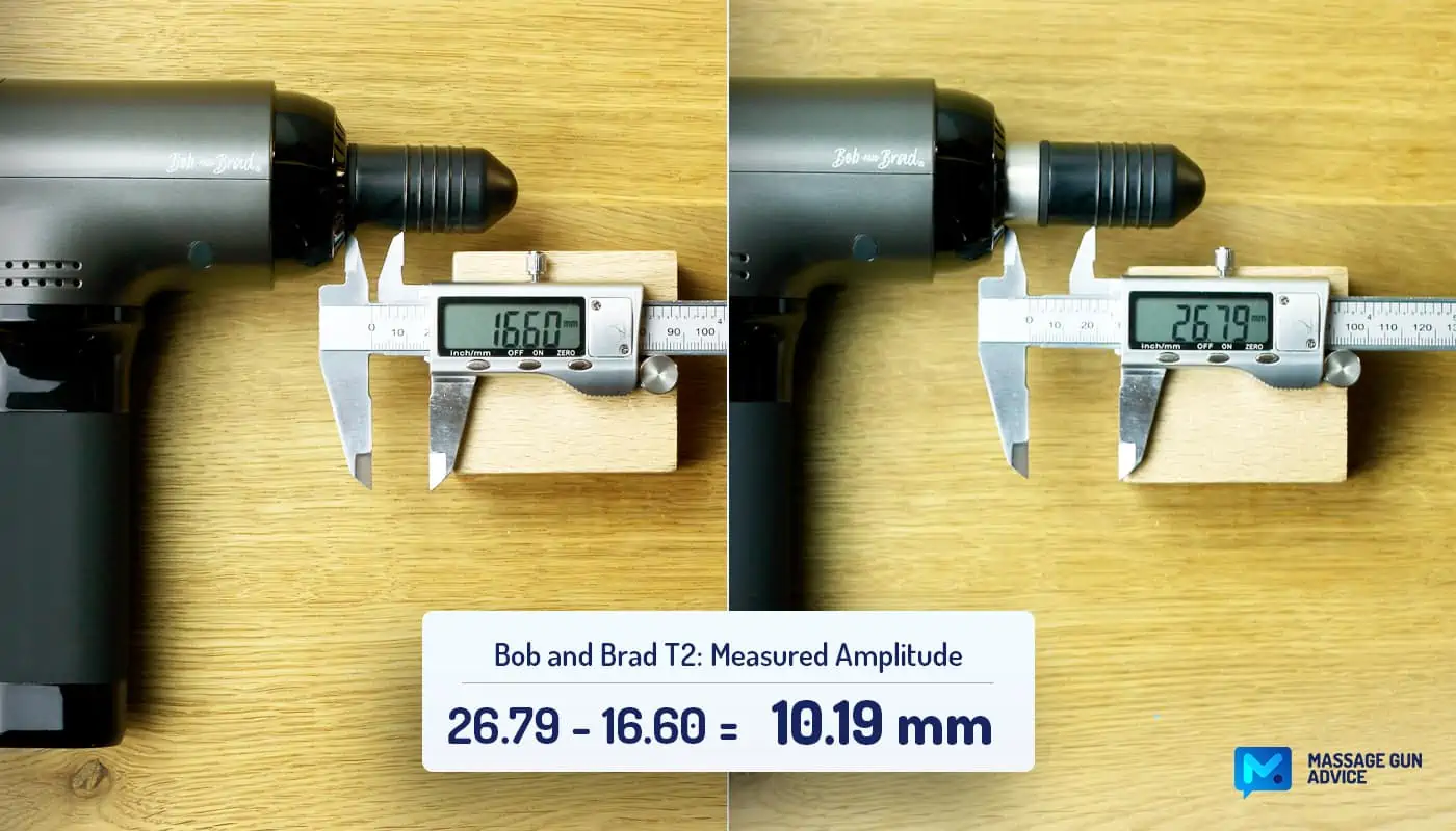 Bob and Brad T2 Measured Amplitude