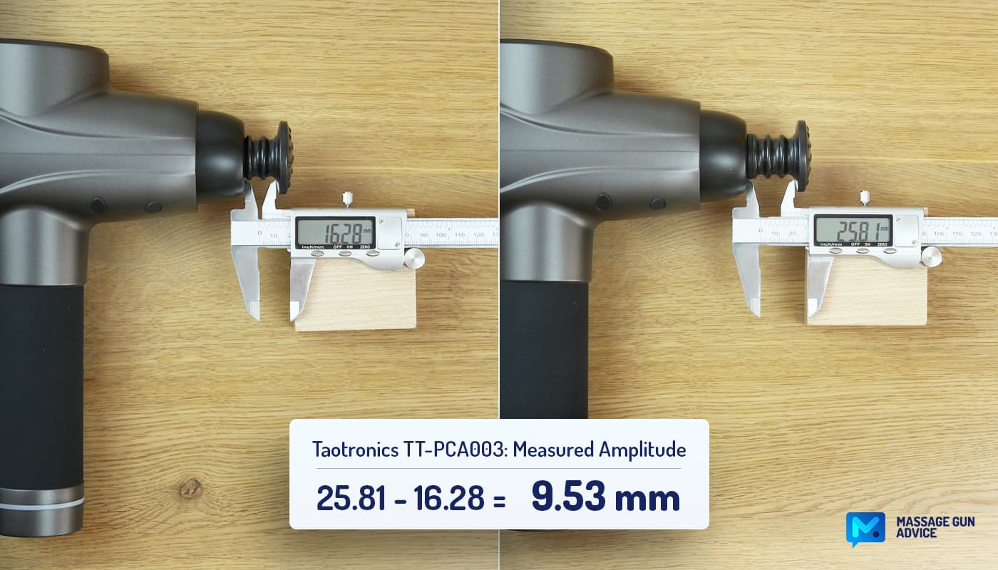 Taotronics TT PCA003 Measured Amplitude