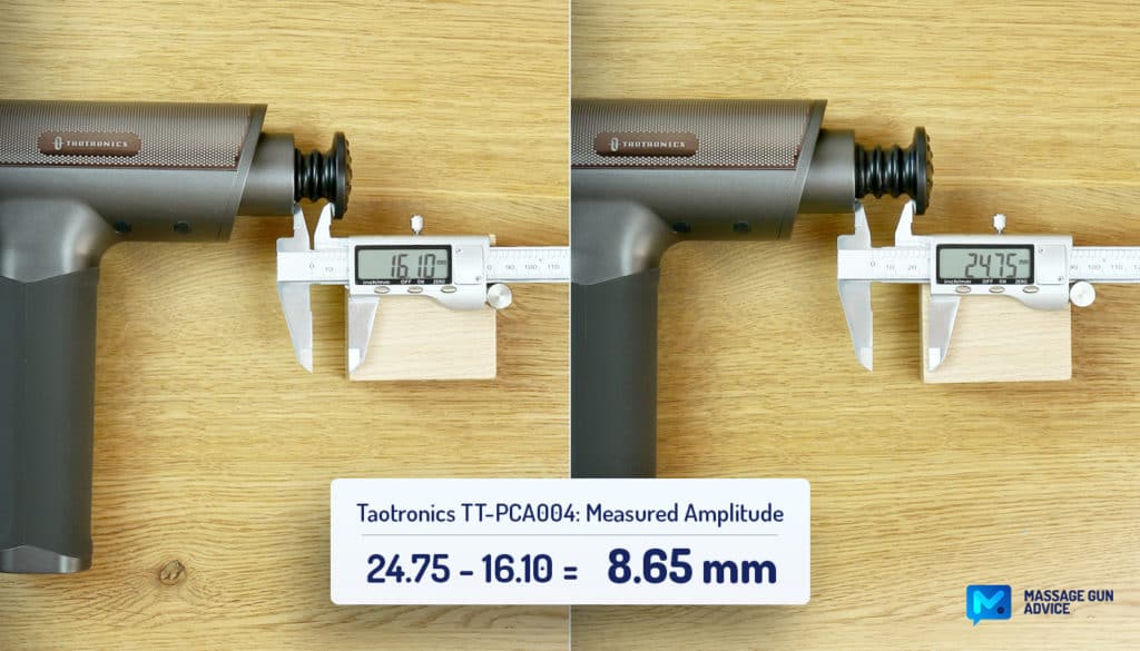 Taotronics TT-PCA004 Measured Amplitude