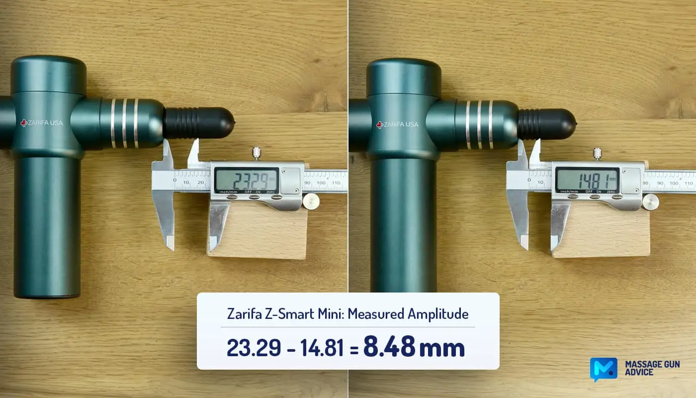 Zarifa Mini Z Smart Massage Gun Measured Amplitude