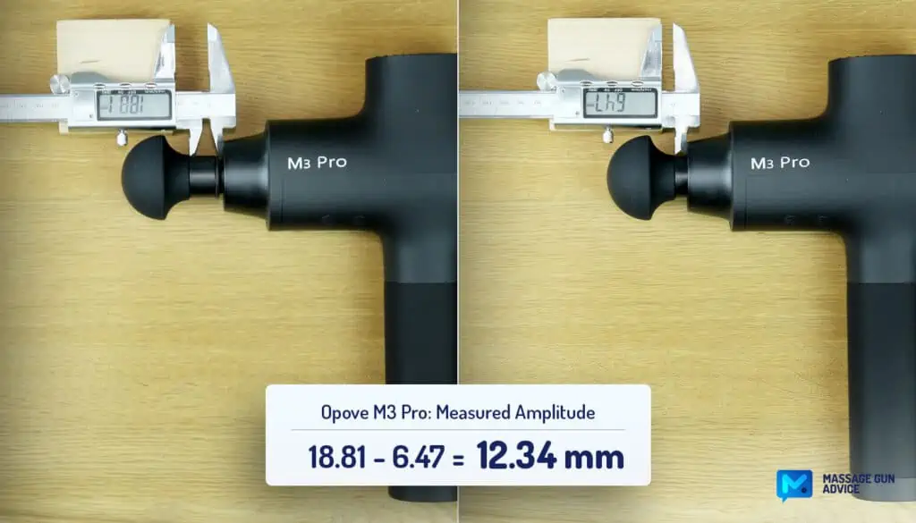 https://massagegunadvice.com/wp-content/uploads/2022/11/Opove-M3-Pro-measured-amplitude-1024x585.webp