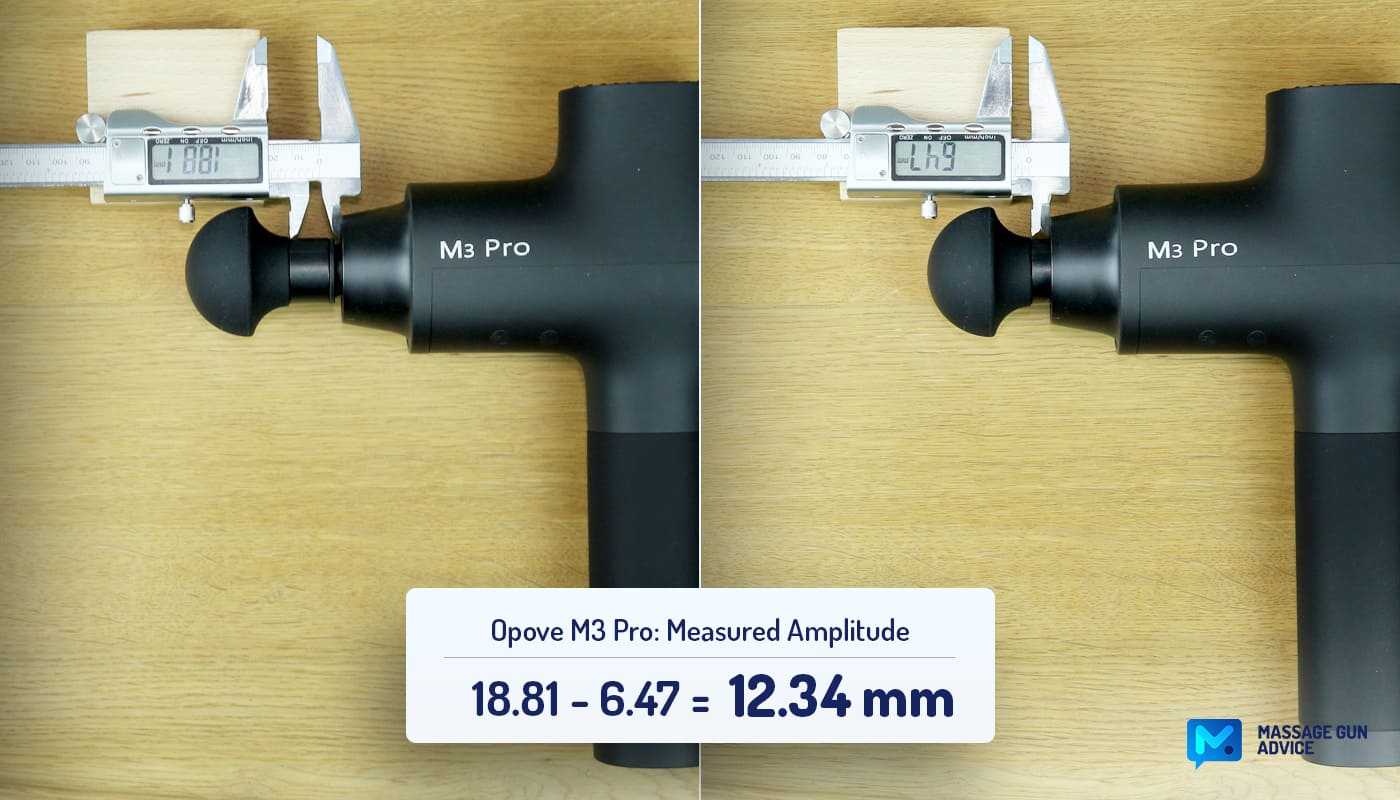 Opove M3 Pro Measured Amplitude
