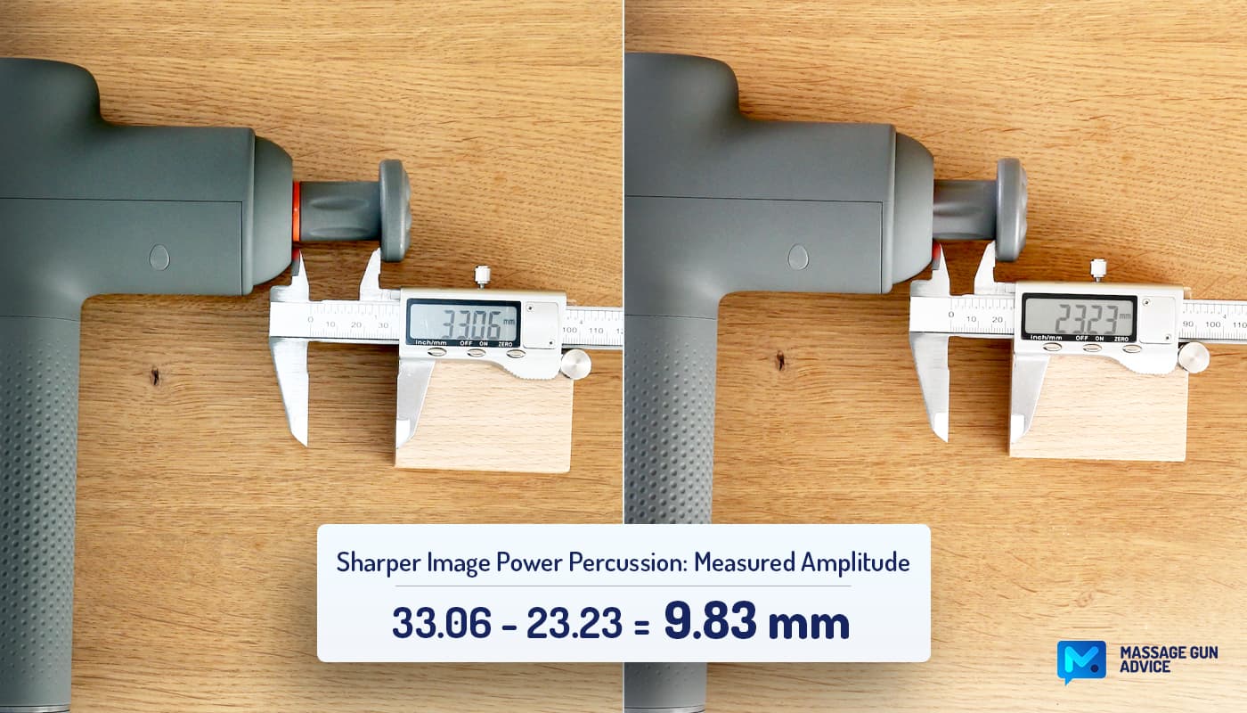 Sharper Image Power Percussion Measured Amplitude