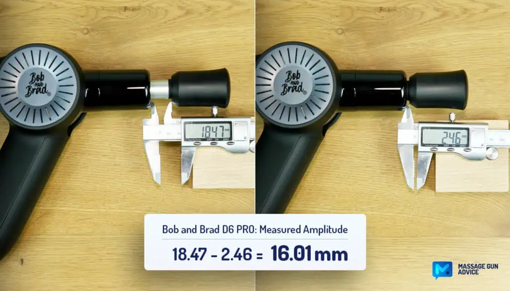 Bob An Brad D6 Pro Measured Amplitude 16mm