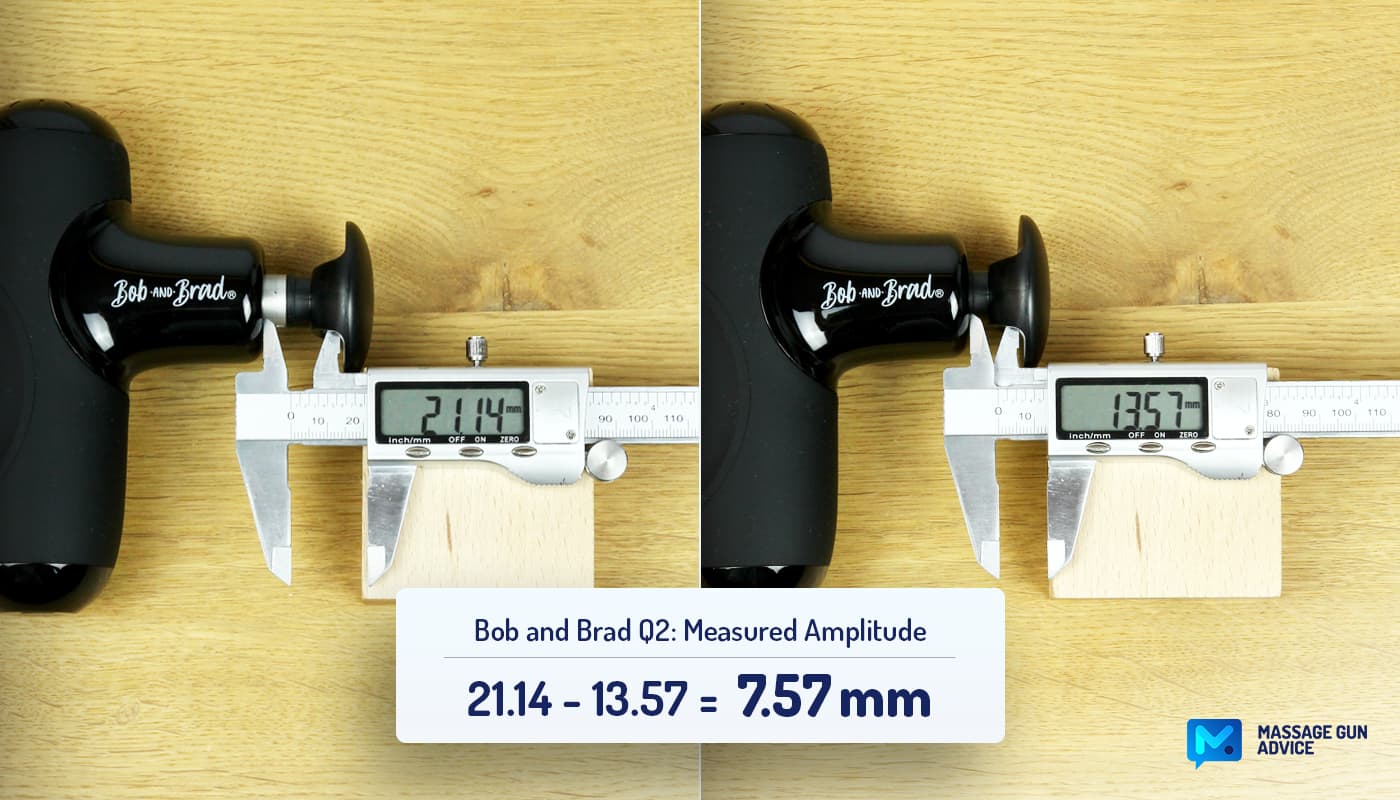 Bob An Brad Q2 Measured Amplitude