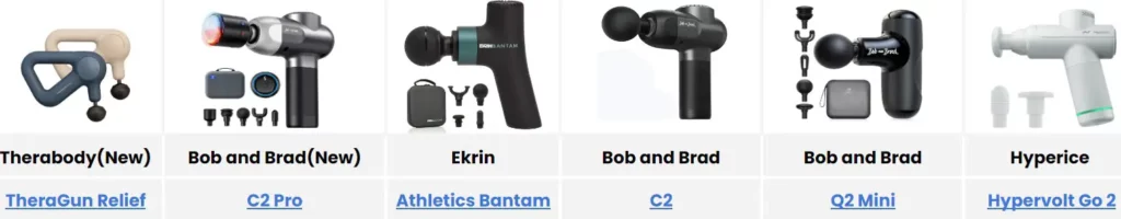 Five mini Massage Guns comparison